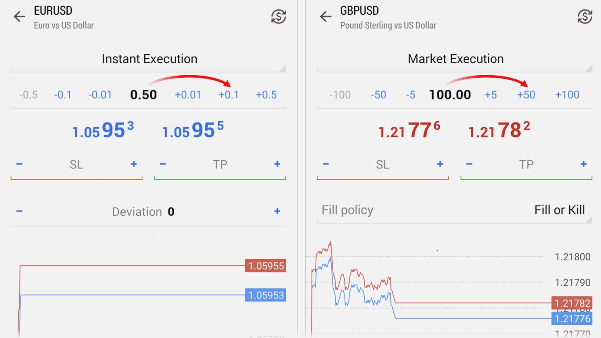 MetaTrader 5 Android：新交易功能和分析功能（封面配图）